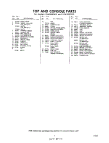 05 - Section parts for Whirlpool Washer LDA3000W3 / from AppliancePartsPros.com