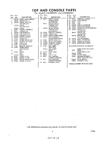 05 - Section parts for Whirlpool Washer LFA3805W1 / from AppliancePartsPros.com