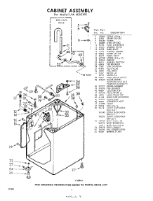 02 - Cabinet parts for Whirlpool Washer LFA4000W0 / from AppliancePartsPros.com