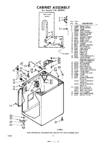02 - Cabinet parts for Whirlpool Washer LFA4000W1 / from AppliancePartsPros.com