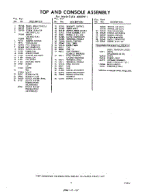 05 - Section parts for Whirlpool Washer LFA4000W1 / from AppliancePartsPros.com