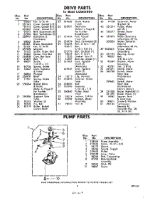 05 - Pump parts for Whirlpool Washer LA3000XKW0 / from AppliancePartsPros.com