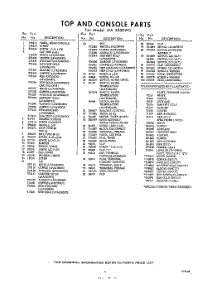 05 - Section parts for Whirlpool Washer LFA5300W0 / from AppliancePartsPros.com