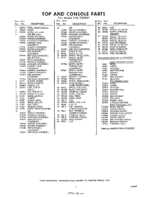 05 - Section parts for Whirlpool Washer LFA5300W1 / from AppliancePartsPros.com