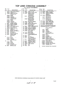 05 - Section parts for Whirlpool Washer LFA5380W0 / from AppliancePartsPros.com