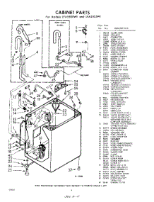 02 - Cabinet parts for Whirlpool Washer LFA5500W1 / from AppliancePartsPros.com