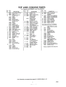 05 - Section parts for Whirlpool Washer LFA5500W2 / from AppliancePartsPros.com