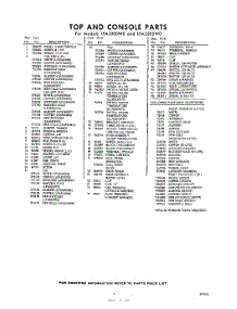 05 - Section parts for Whirlpool Washer LFA5505W0 / from AppliancePartsPros.com