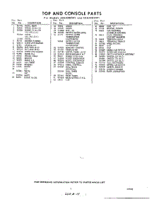 05 - Section parts for Whirlpool Washer LDA4005W1 / from AppliancePartsPros.com