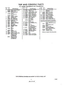 05 - Section parts for Whirlpool Washer LDA4005W3 / from AppliancePartsPros.com
