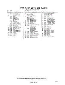 05 - Section parts for Whirlpool Washer LDA5300W0 / from AppliancePartsPros.com