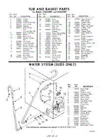 03 - Water System parts for Whirlpool Washer LFA5530W1 / from AppliancePartsPros.com