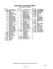 05 - Section parts for Whirlpool Washer LDA5300W2 / from AppliancePartsPros.com