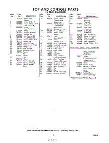 07 - Section parts for Whirlpool Washer LHA4000W0 / from AppliancePartsPros.com