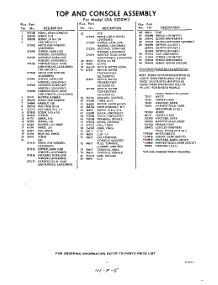 05 - Section parts for Whirlpool Washer LDA5300W3 / from AppliancePartsPros.com