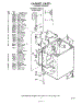05 - Cabinet