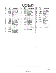 05 - Section parts for Whirlpool Washer LHA5300W0 / from AppliancePartsPros.com