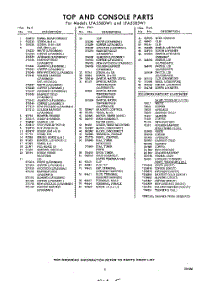 05 - Section parts for Whirlpool Washer LFA5580W1 / from AppliancePartsPros.com