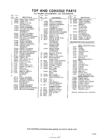 05 - Section parts for Whirlpool Washer LFA5585W0 / from AppliancePartsPros.com