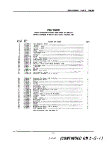 05 - Section parts for Kitchenaid Dishwasher KDI16 / from AppliancePartsPros.com