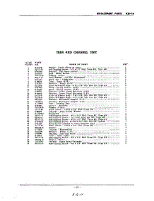 16 - Section parts for Kitchenaid Dishwasher KDI16 / from AppliancePartsPros.com