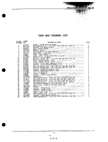 14 - Section parts for Kitchenaid Dishwasher KDI16SC / from AppliancePartsPros.com