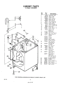08 - Cabinet parts for Whirlpool Washer LHA5380W1 / from AppliancePartsPros.com