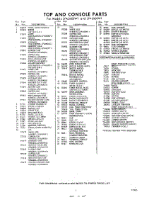 05 - Section parts for Whirlpool Washer LFA5600W1 / from AppliancePartsPros.com