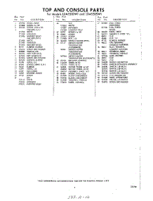 05 - Section parts for Whirlpool Washer LDA5505W1 / from AppliancePartsPros.com