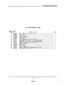 10 - Section parts for Kitchenaid Dishwasher KDI18 / from AppliancePartsPros.com