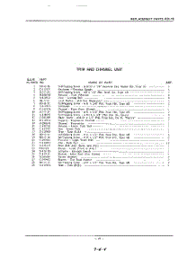 18 - Section parts for Kitchenaid Dishwasher KDI18 / from AppliancePartsPros.com