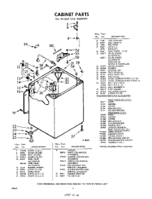 02 - Cabinet parts for Whirlpool Washer LFA5680W0 / from AppliancePartsPros.com