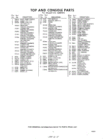 05 - Section parts for Whirlpool Washer LFA5680W0 / from AppliancePartsPros.com