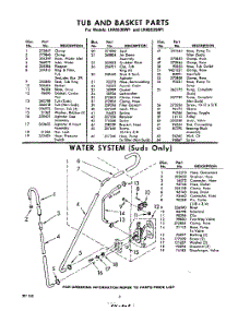 03 - Water System (Suds Only) parts for Whirlpool Washer LHA5530W1 / from AppliancePartsPros.com