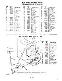 03 - Water System parts for Whirlpool Washer LHA5535W2 / from AppliancePartsPros.com