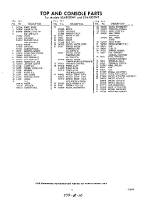 05 - Section parts for Whirlpool Washer LDA5525W1 / from AppliancePartsPros.com