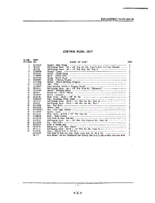05 - Section parts for Kitchenaid Dishwasher KDI58 / from AppliancePartsPros.com
