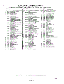 05 - Section parts for Whirlpool Washer LDA5525W2 / from AppliancePartsPros.com