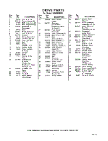 05 - Section parts for Whirlpool Washer LHA5580W1 / from AppliancePartsPros.com