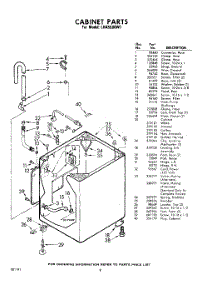 08 - Cabinet parts for Whirlpool Washer LHA5580W1 / from AppliancePartsPros.com