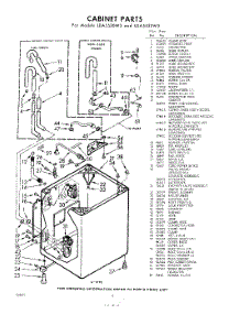 02 - Cabinet parts for Whirlpool Washer LDA5525W3 / from AppliancePartsPros.com