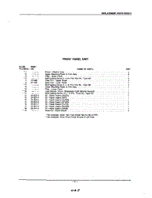 03 - Section parts for Kitchenaid Dishwasher KDIS21 / from AppliancePartsPros.com