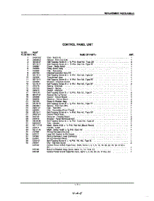 05 - Section parts for Kitchenaid Dishwasher KDIS21 / from AppliancePartsPros.com