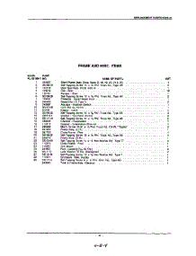 18 - Section parts for Kitchenaid Dishwasher KDIS21 / from AppliancePartsPros.com