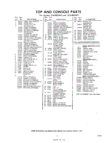 05 - Section parts for Whirlpool Washer LFA5800W0 / from AppliancePartsPros.com