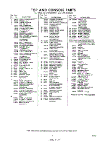 05 - Section parts for Whirlpool Washer LFA5800W1 / from AppliancePartsPros.com