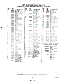 05 - Section parts for Whirlpool Washer LHA5705W2 / from AppliancePartsPros.com