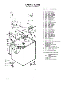 02 - Cabinet parts for Whirlpool Washer LSA3340W7 / from AppliancePartsPros.com