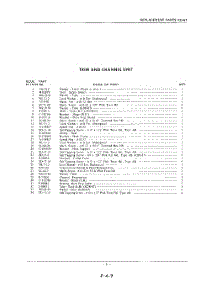 09 - Section parts for Kitchenaid Dishwasher KDR67 / from AppliancePartsPros.com