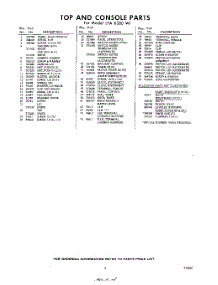 05 - Section parts for Whirlpool Washer LFA6380W1 / from AppliancePartsPros.com